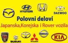 CAR PARTS FOR JAPANESE, KOREAN AND ROVER JAPANAC Cacak - Photo logo